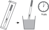 Diagnosis F (Trụ sở)